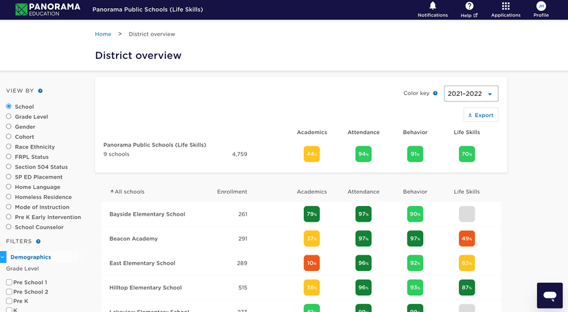 Panorama Student Success screenshot 3