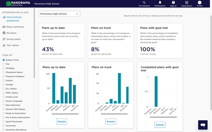 ParentPulse screenshot 1