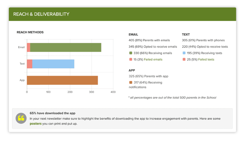 ParentSignature screenshot 4