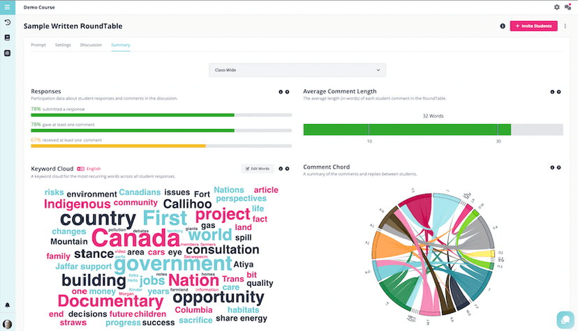 Participate Learning screenshot 1