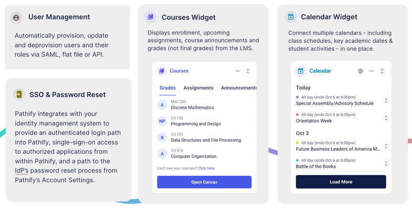 Pathfinders screenshot 2