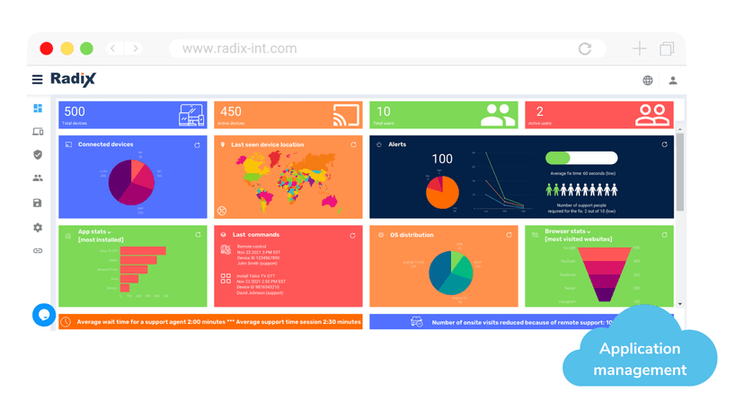 Radix VISO Device Management screenshot 1