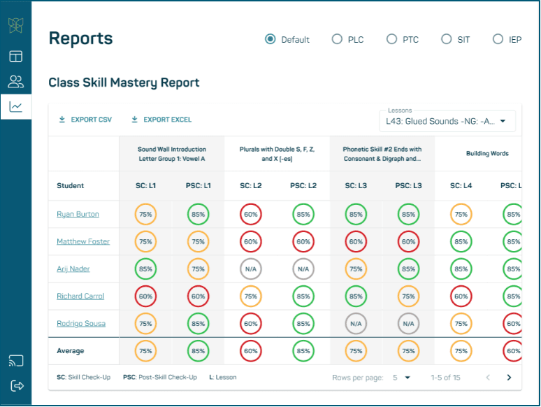 Reading Horizons Discovery screenshot 2
