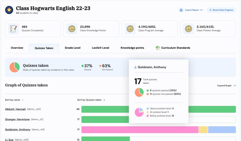 ReadTheory screenshot 1