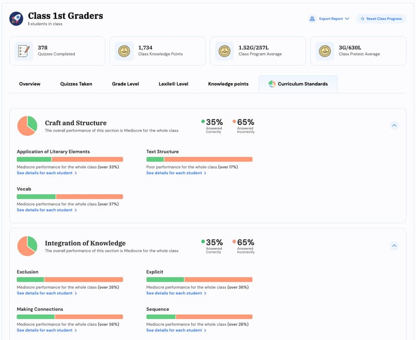 ReadTheory screenshot 3