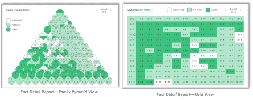 Remind Hub screenshot 2