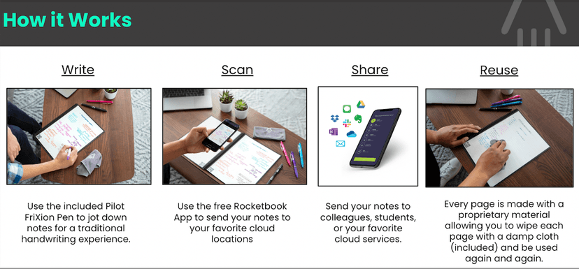 Rocketbook Cloud Cards screenshot 2