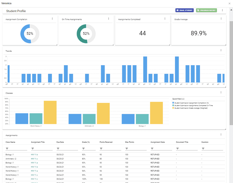 SchoolStatus Platform screenshot 2