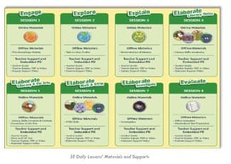 Science Techbook screenshot 2