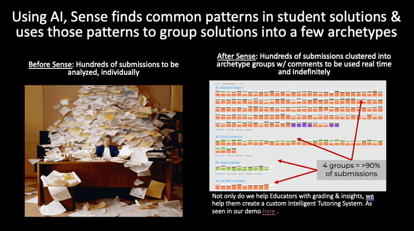 Sertifier screenshot 1