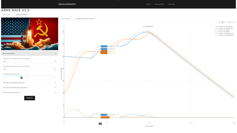 SimulationSpot screenshot 4