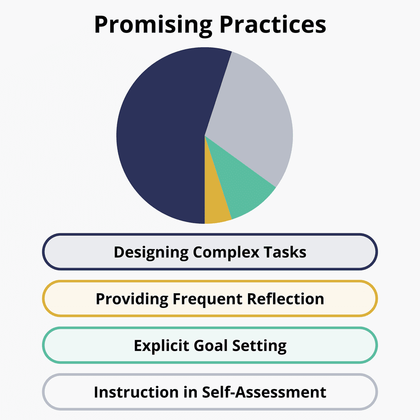SmarterHumans.ai screenshot 1