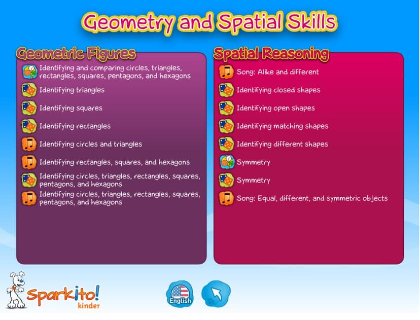 Spaces Authentic Assessment  screenshot 1