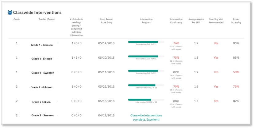 SpringMath  screenshot 1