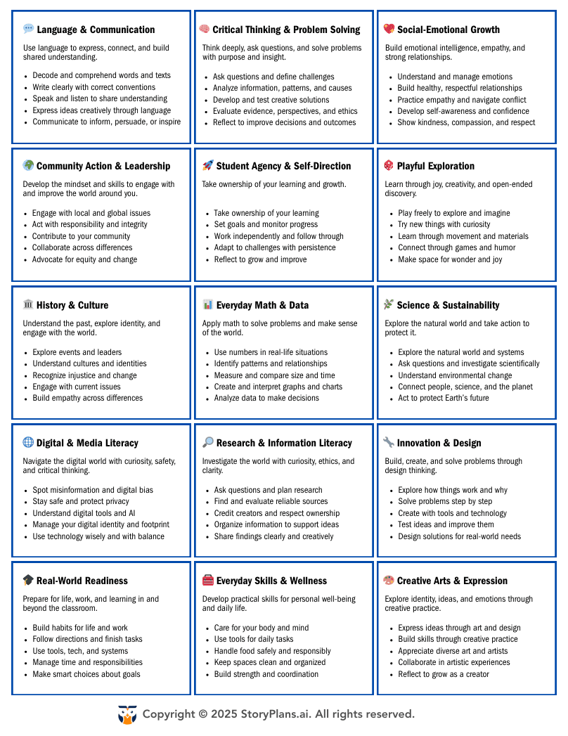 StoryPlans.ai Membership screenshot 1