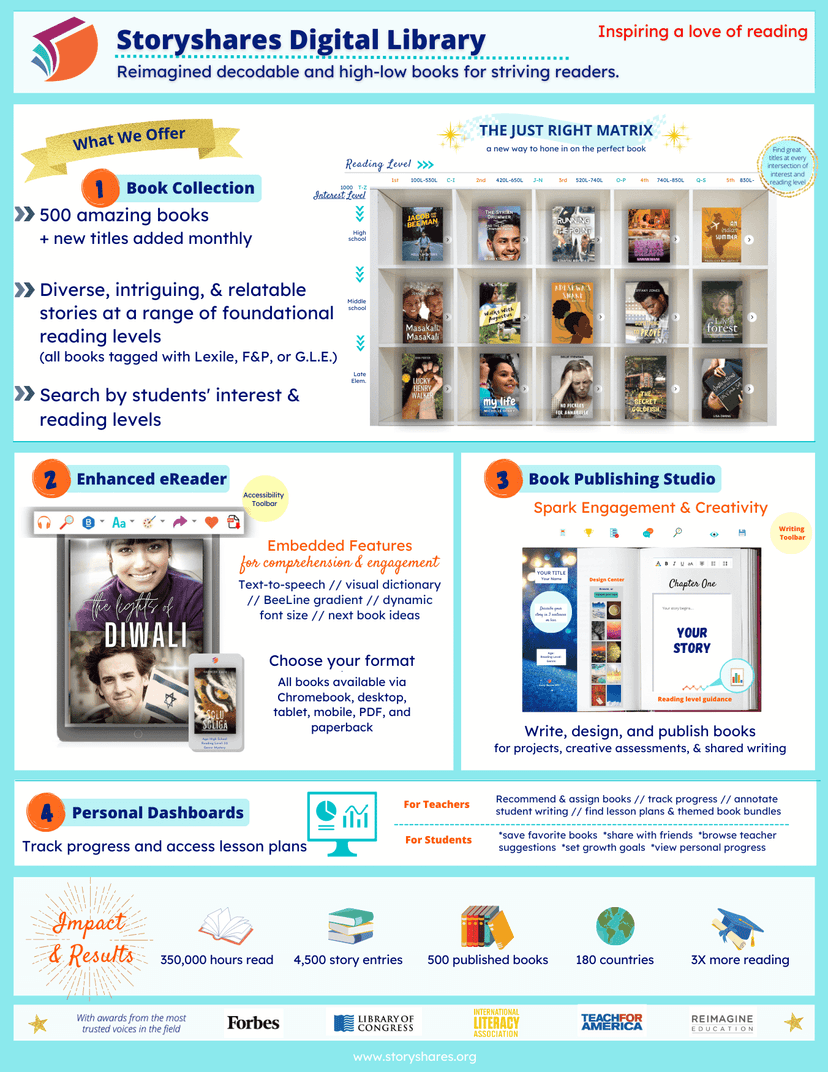 Storytime AI screenshot 2