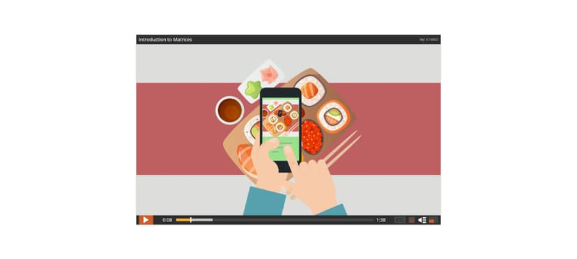 StudyForge Digital Curriculum screenshot 3