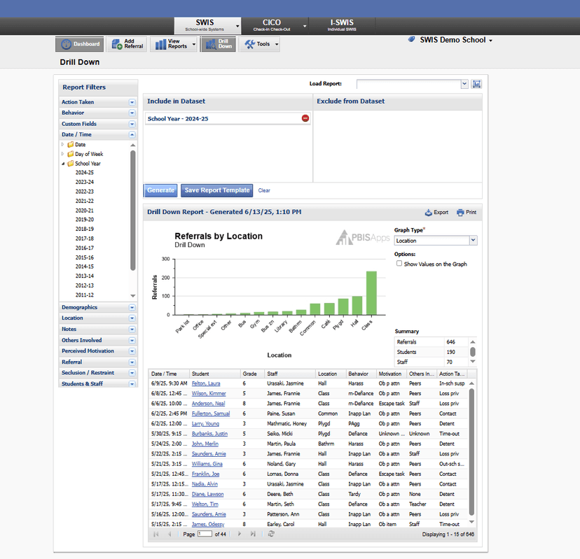 SWANK Movie Licensing USA screenshot 1