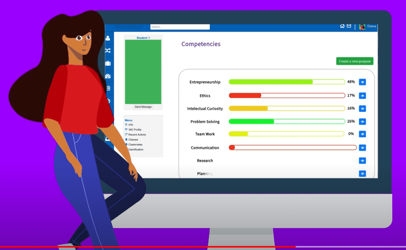 Testing Program screenshot 1