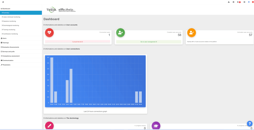 ThingLink screenshot 2