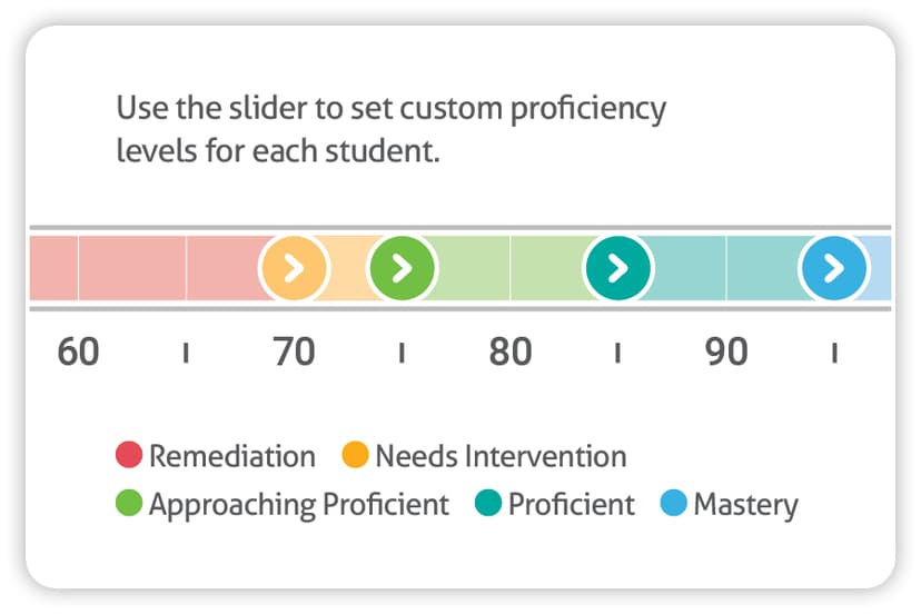 TouchMath Pro™ screenshot 2