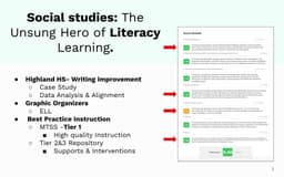 Unlock Literacy Through Social Studies 📚🌍 logo