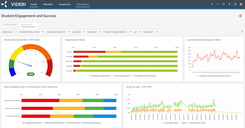 Virtual Stickerboards screenshot 1