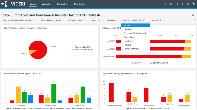 Videri K-12 Analytics screenshot 3
