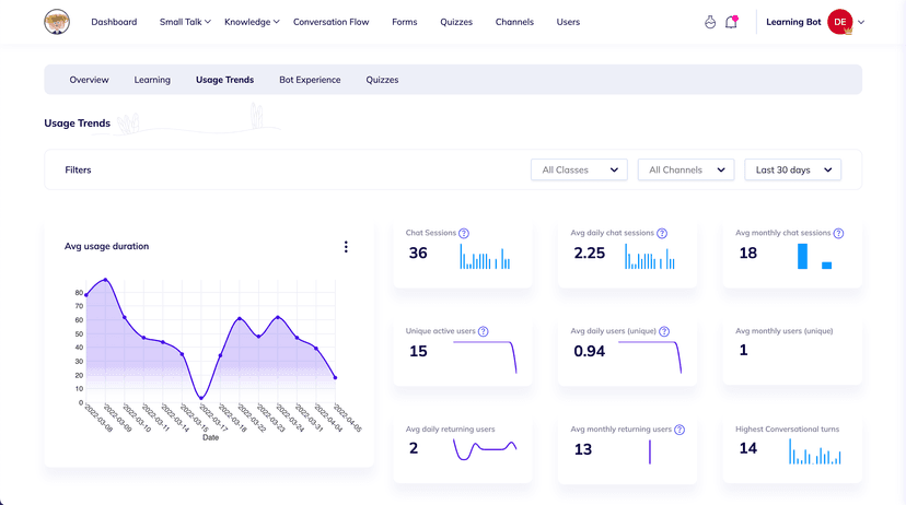 WaterWays screenshot 3