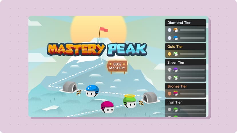 WayPoint System screenshot 1