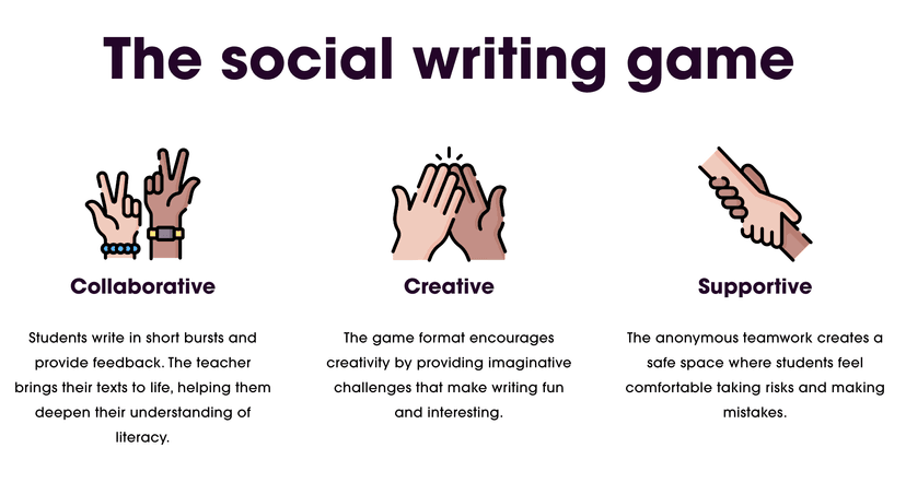 Whiteboard.fi screenshot 1