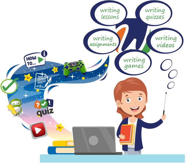 Writestyler screenshot 2