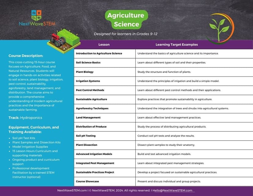 NextWave STEM: Plants and Hydroponics screenshot 3