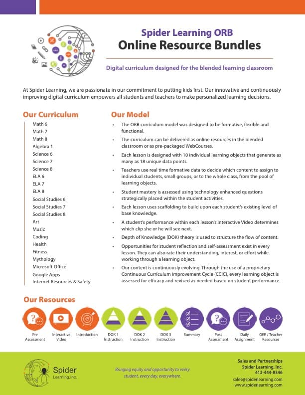 onEVO Interactive Floor screenshot 3