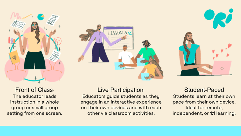 OrbitNote screenshot 4