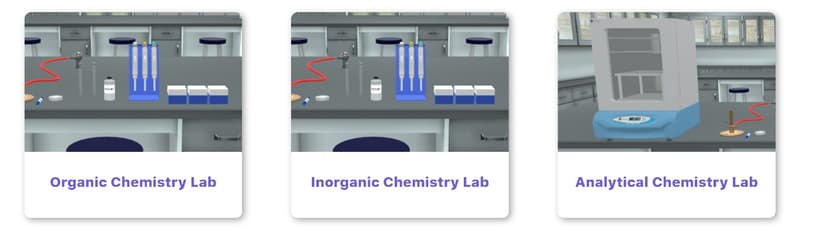 PraxiLabs Interactive Virtual Labs screenshot 1