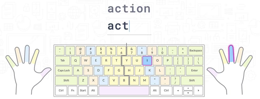 TestOut Digital Literacy Pro (Integrated with CompTIA LTI 1.3) screenshot 1