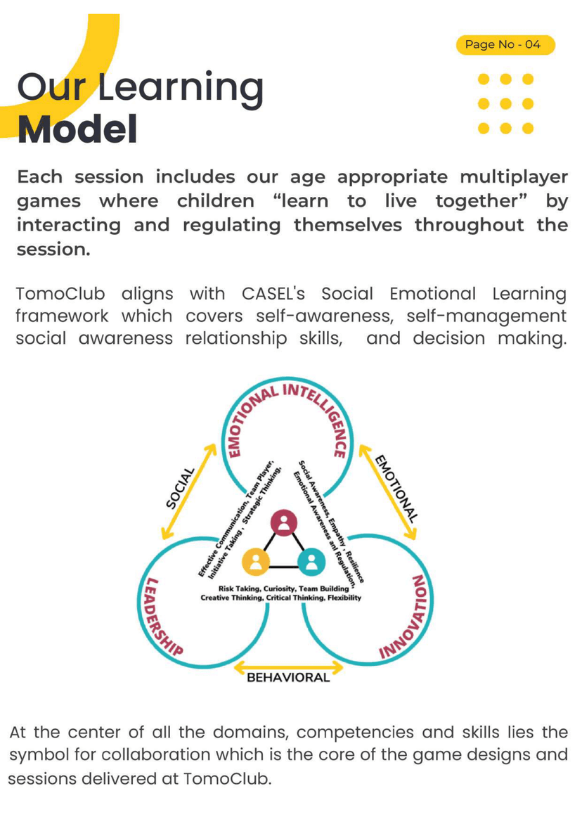 TomoClub Game-based SEL Curriculum screenshot 1